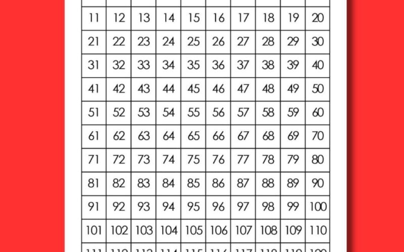 120 Chart Free Printable PDF