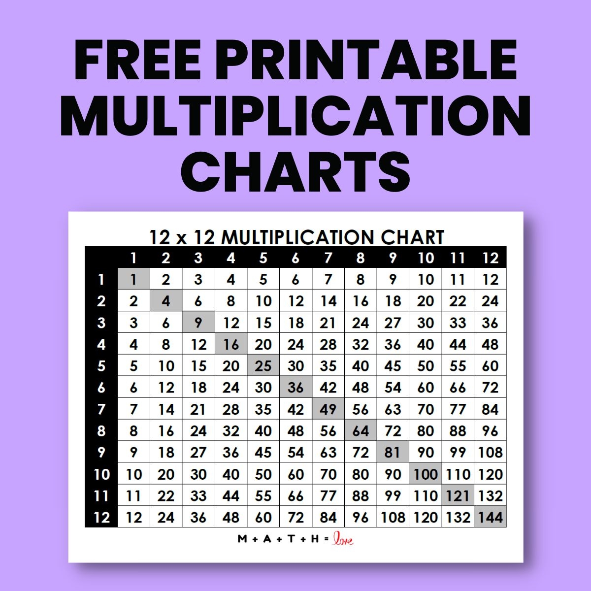 multiplication chart free printable
