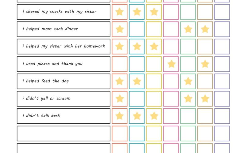 19 Printable Behavior Chart Templates for Kids TemplateLab