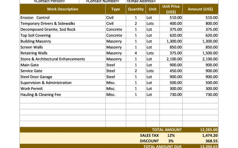 28 Perfect Construction Estimate Templates FREE TemplateArchive