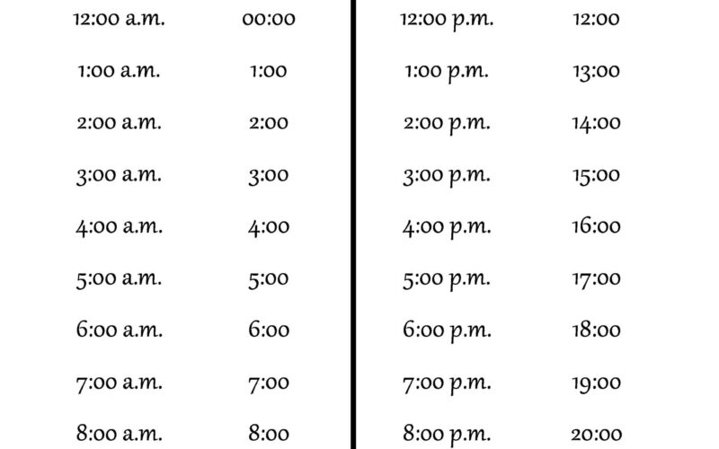 30 Printable Military Time Charts TemplateLab