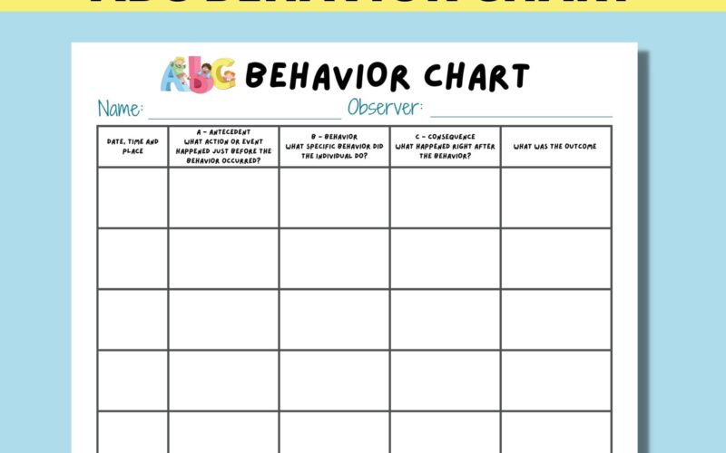 ABC Behavior Chart Printable For Kids Parents Classroom ABC Behavior Consequence Analysis Antecedent Behavior Consequence Chart Etsy