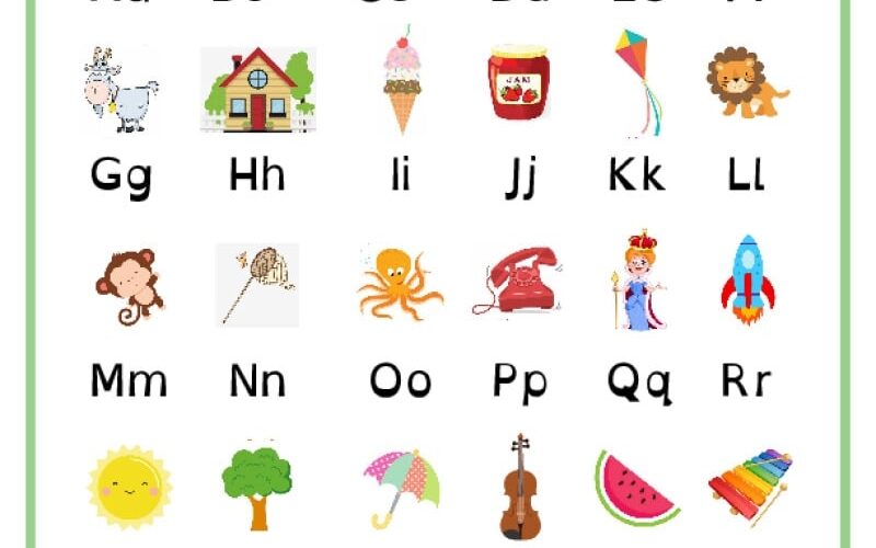 ABC Chart Alphabet Printable Free Resources
