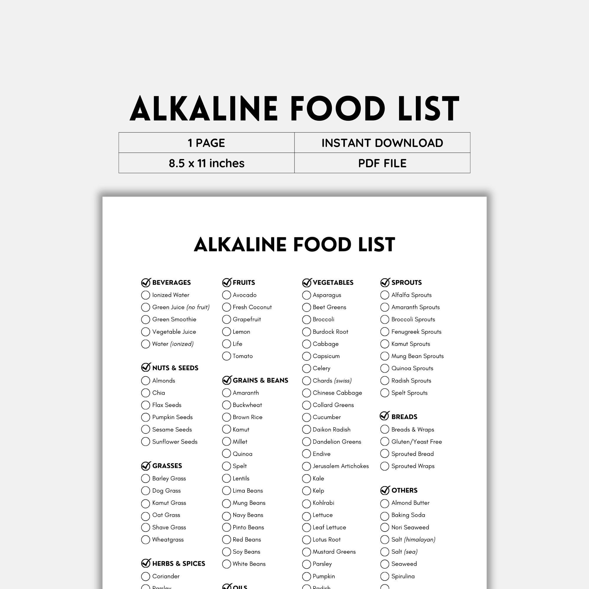 Alkaline Food List Printable B W PDF Easy Alkaline Diet Foods Guide Digital Download Etsy