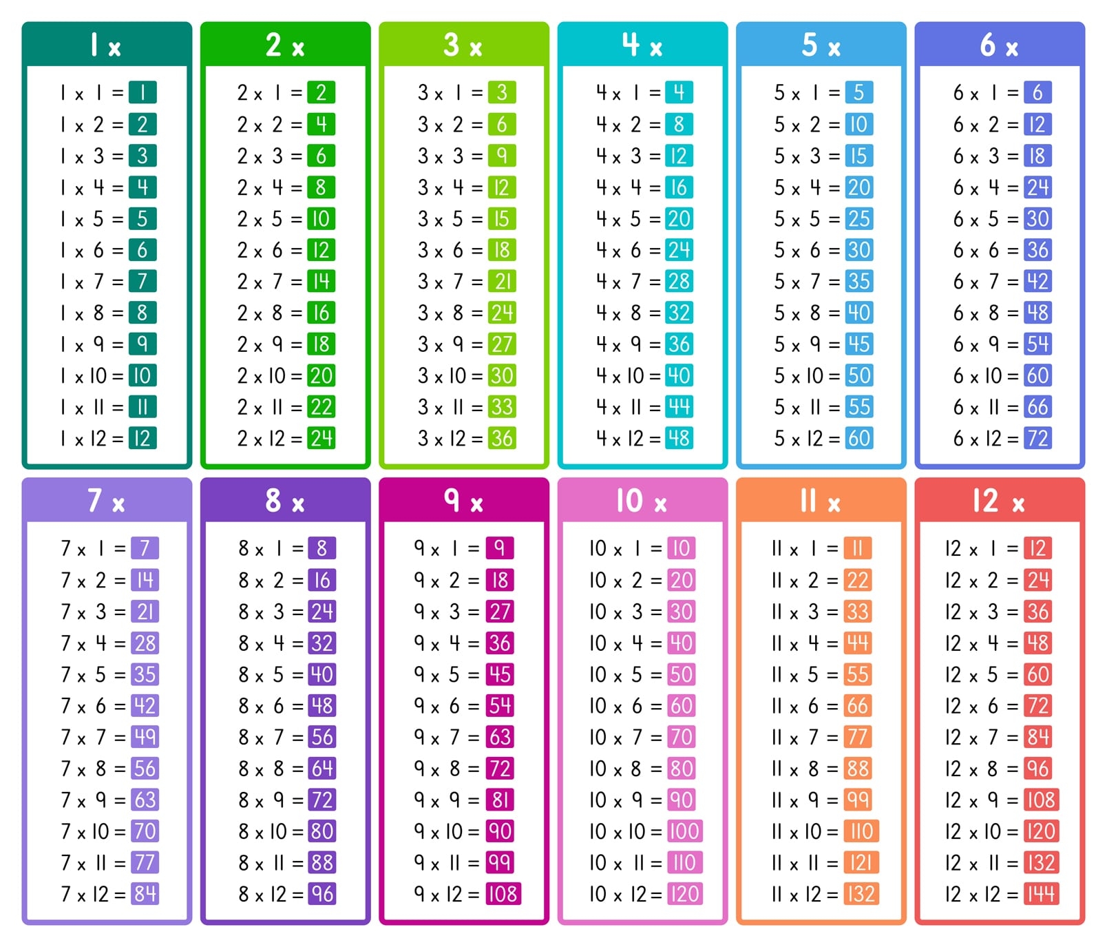 time table chart printable