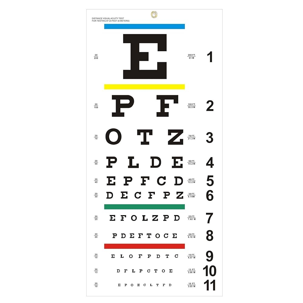 printable snellen eye chart