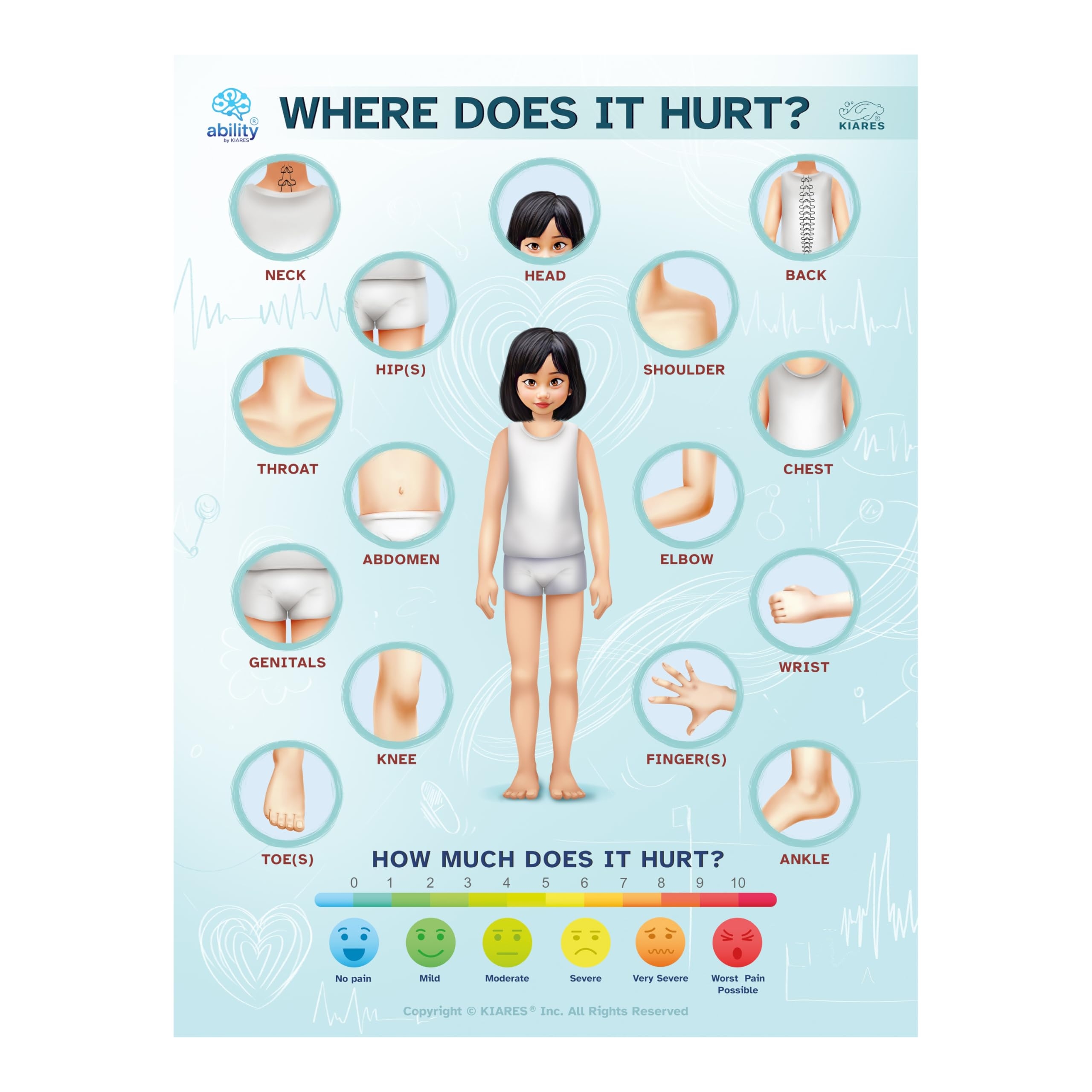 Amazon KIARES Child Pain Chart Visual Aid Non Verbal Toddler Communication Special Needs Autism Printable Body Parts Asian Girl Office Products
