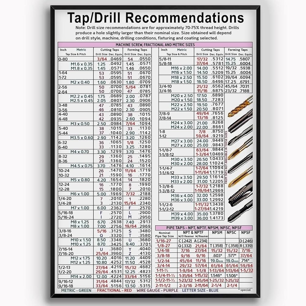 printable drill and tap chart