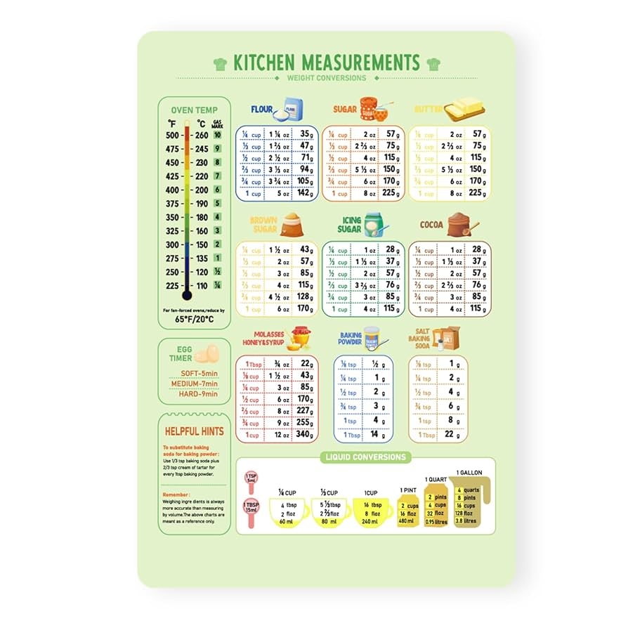 Amazon Kitchen Conversion Chart Magnet Metric Conversion Chart For Cooking Measurement Chart Metric Conversion Guide Measuring Weight Temperature Kitchen Baking Cookbook Accessories Home Kitchen