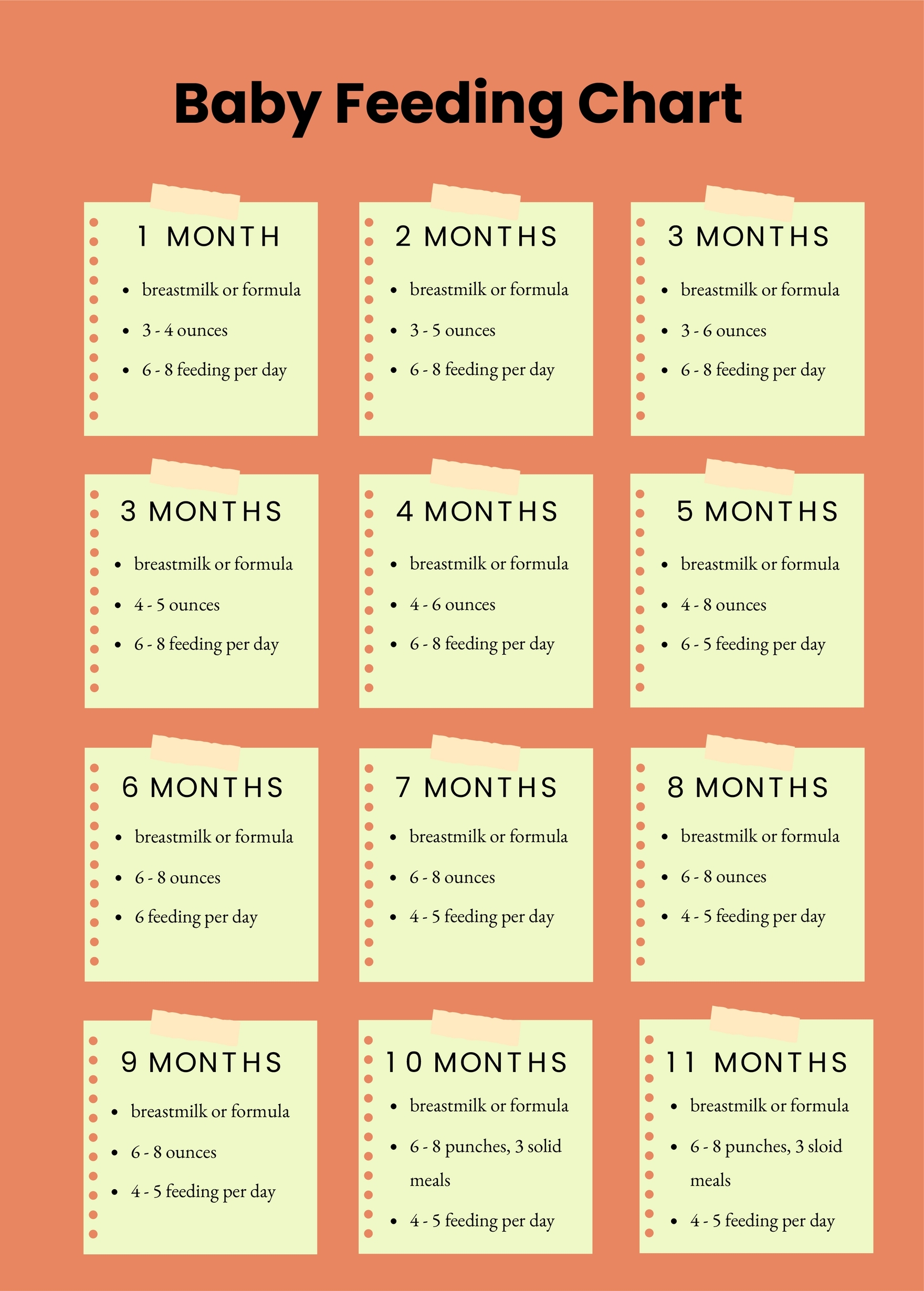 newborn feeding chart printable