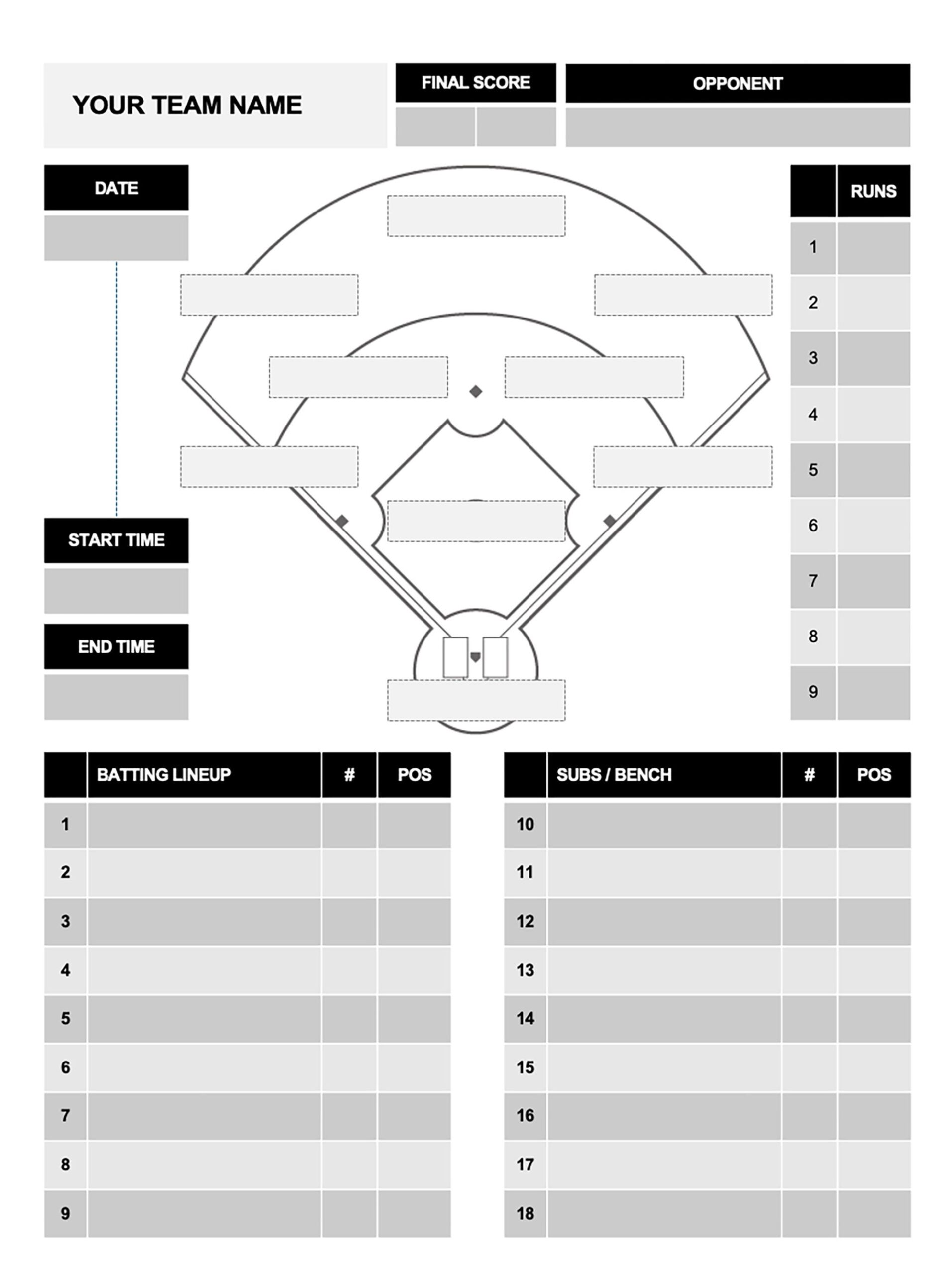 Baseball Or Softball Lineup And Position Template Etsy Baseball Or Softball Lineup And Position Template Etsy