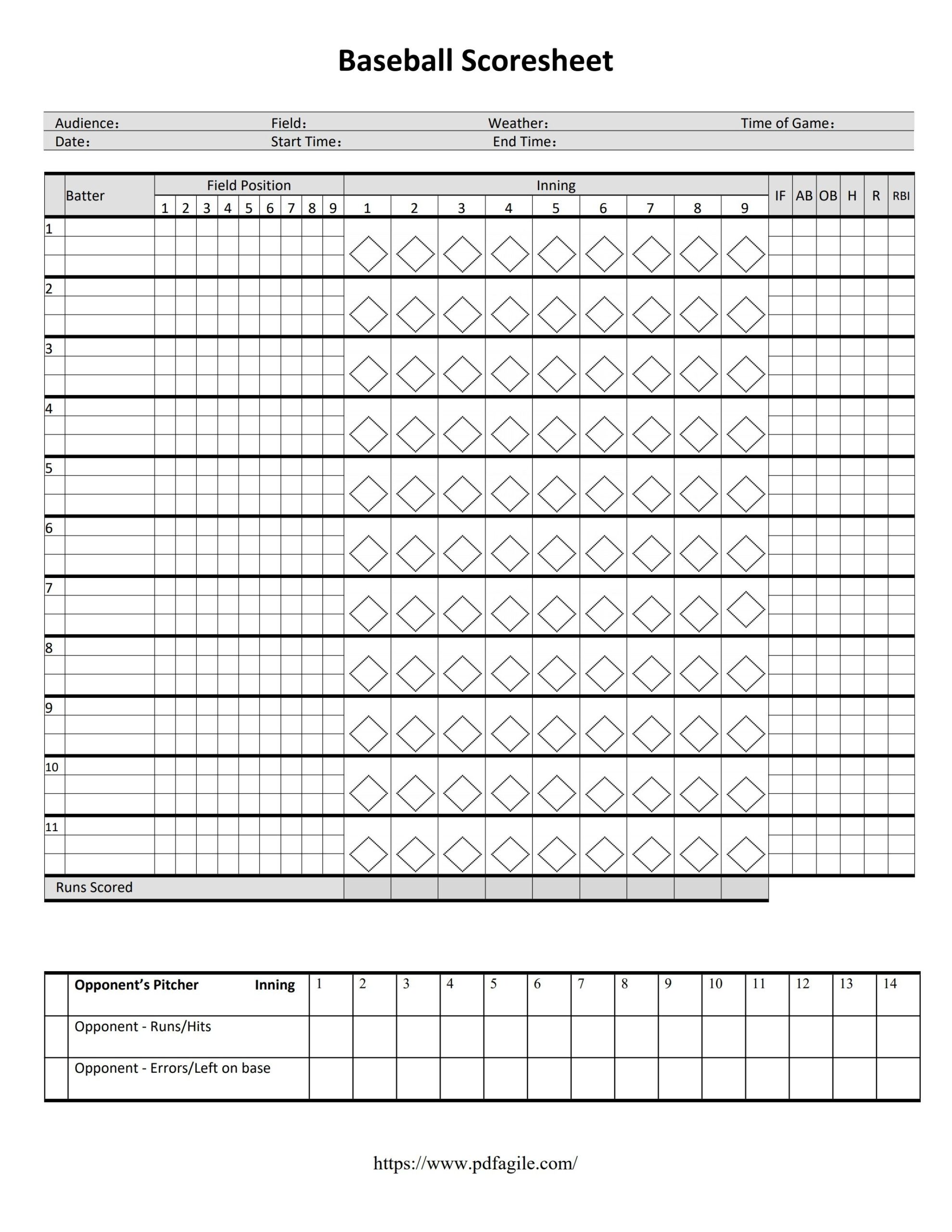 free printable baseball score sheet