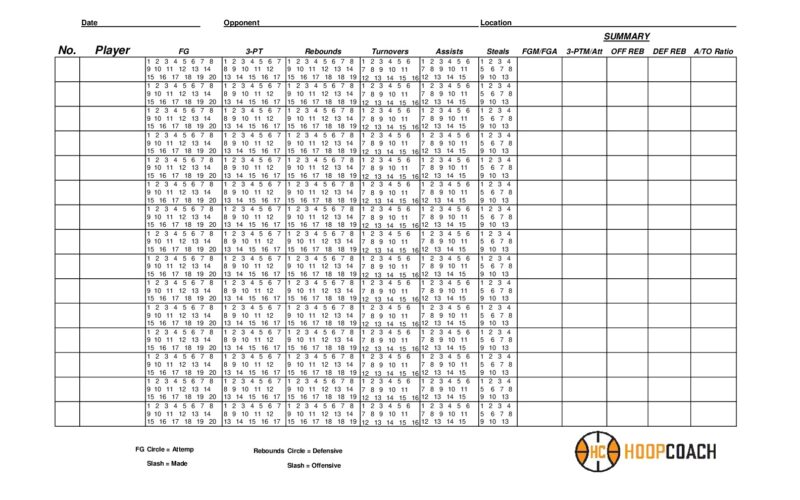 Blank Basketball Stat Sheets Hoop Coach