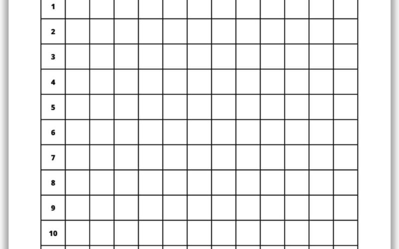 Blank Multiplication Charts Printable Nature Inspired Learning