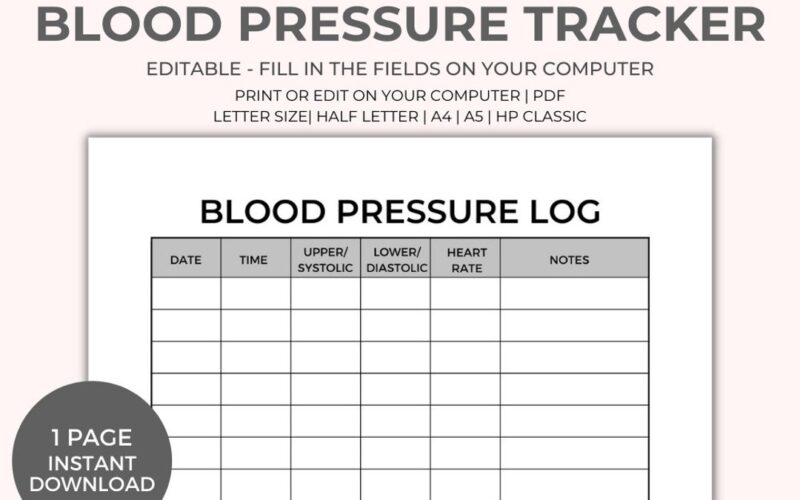 Blood Pressure Chart Printable Instant Download Medical Tracker Editable Blood Pressure Tracker BP Tracker Blood Pressure Log Etsy