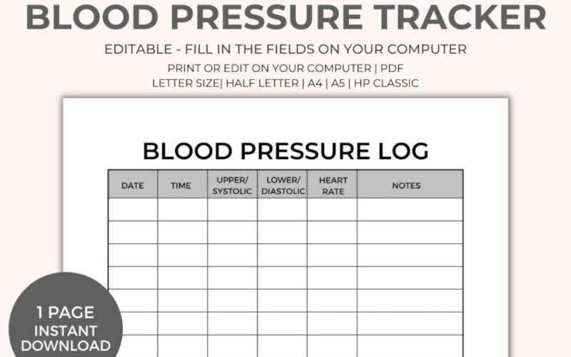 Blood Pressure Chart Printable Instant Download Medical Tracker Editable Blood Pressure Tracker BP Tracker Blood Pressure Log Etsy