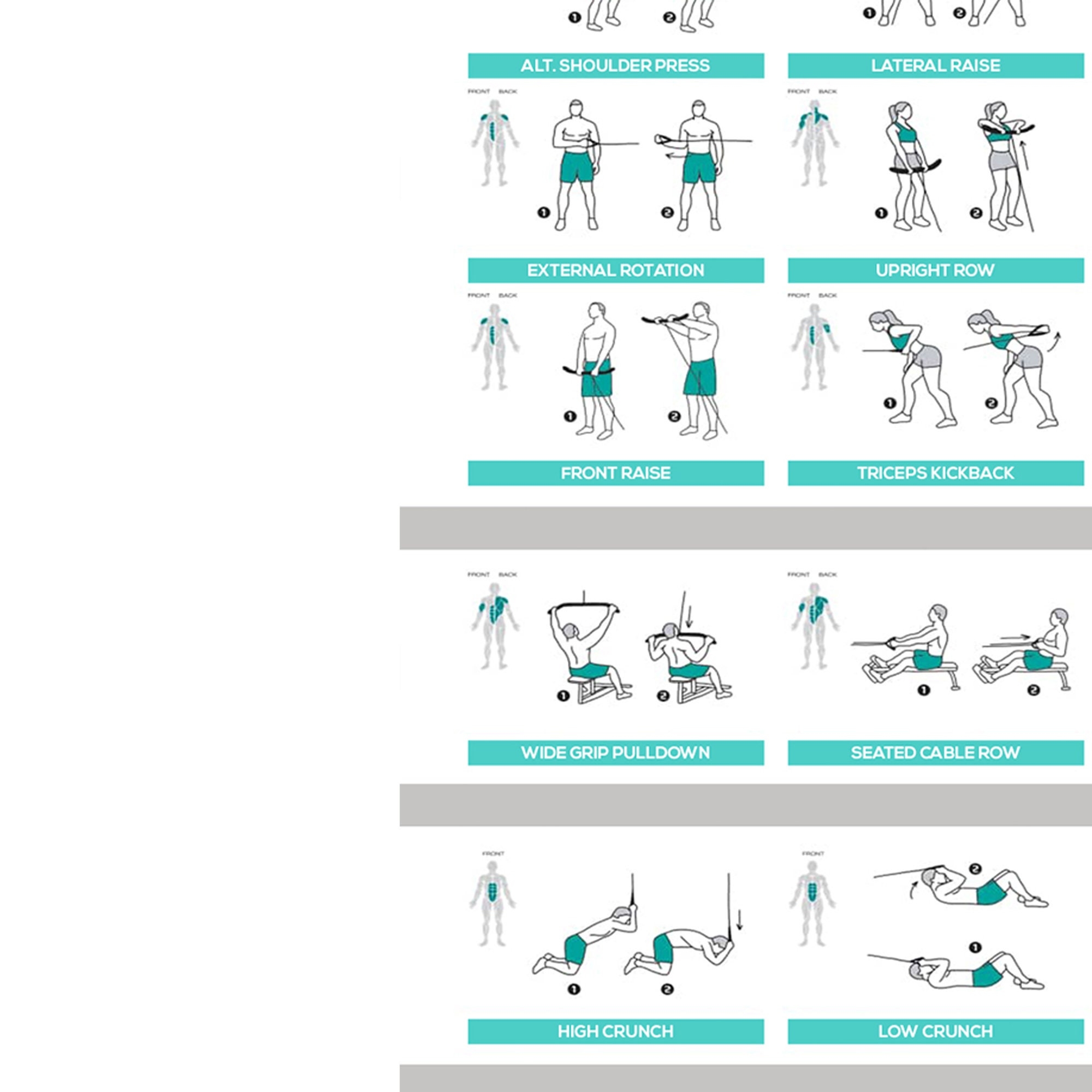 printable cable machine exercises chart