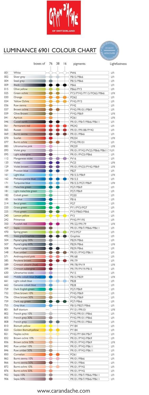 Caran D Ache Luminance Artists Pencils Colour Chart 