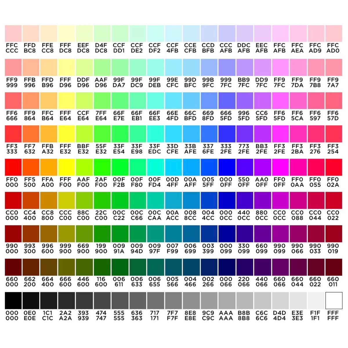 Colour Chart Fabric Swatch Know Your Colours Before You Print Cushions