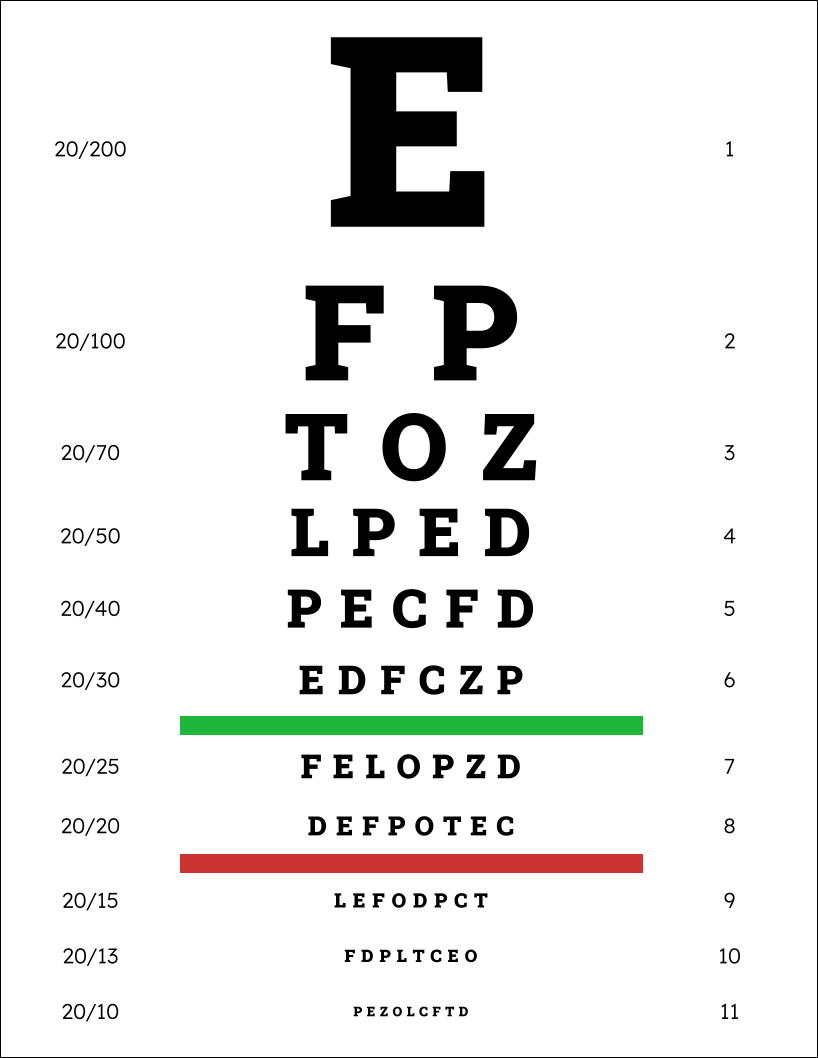 snellen e chart printable