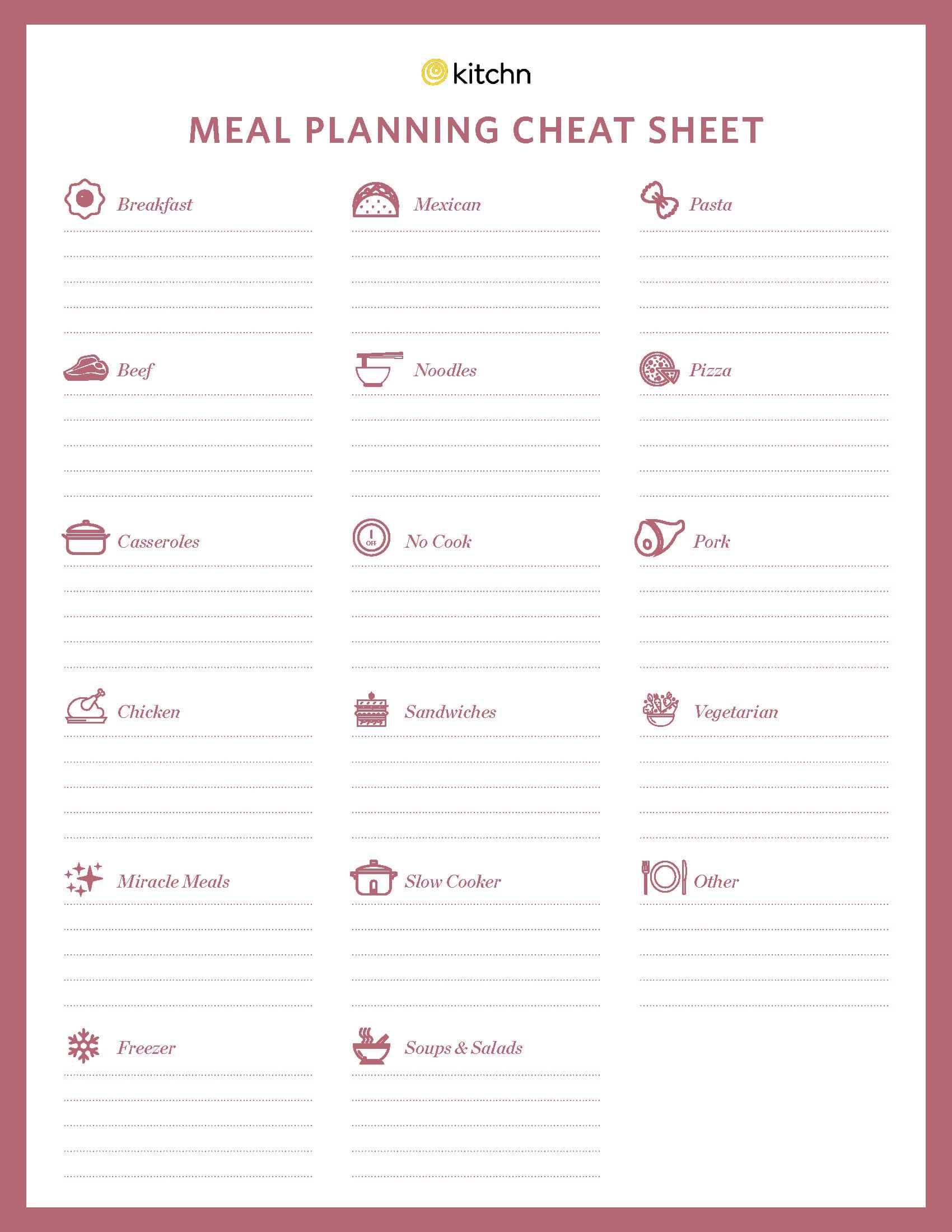 Download Recipe Cheat Sheet For Meal Planning The Kitchn