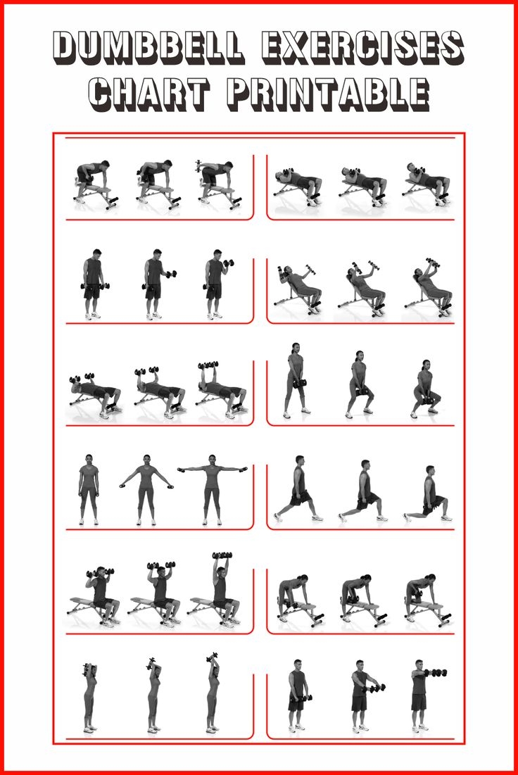 printable exercise chart printable exercise chart