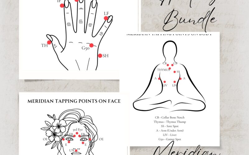 EFT Tapping Points Charts Printable Meridian Tapping Chart EFT TFT Tapping Guide Poster Digital Download Energy Healing Self Healing Etsy