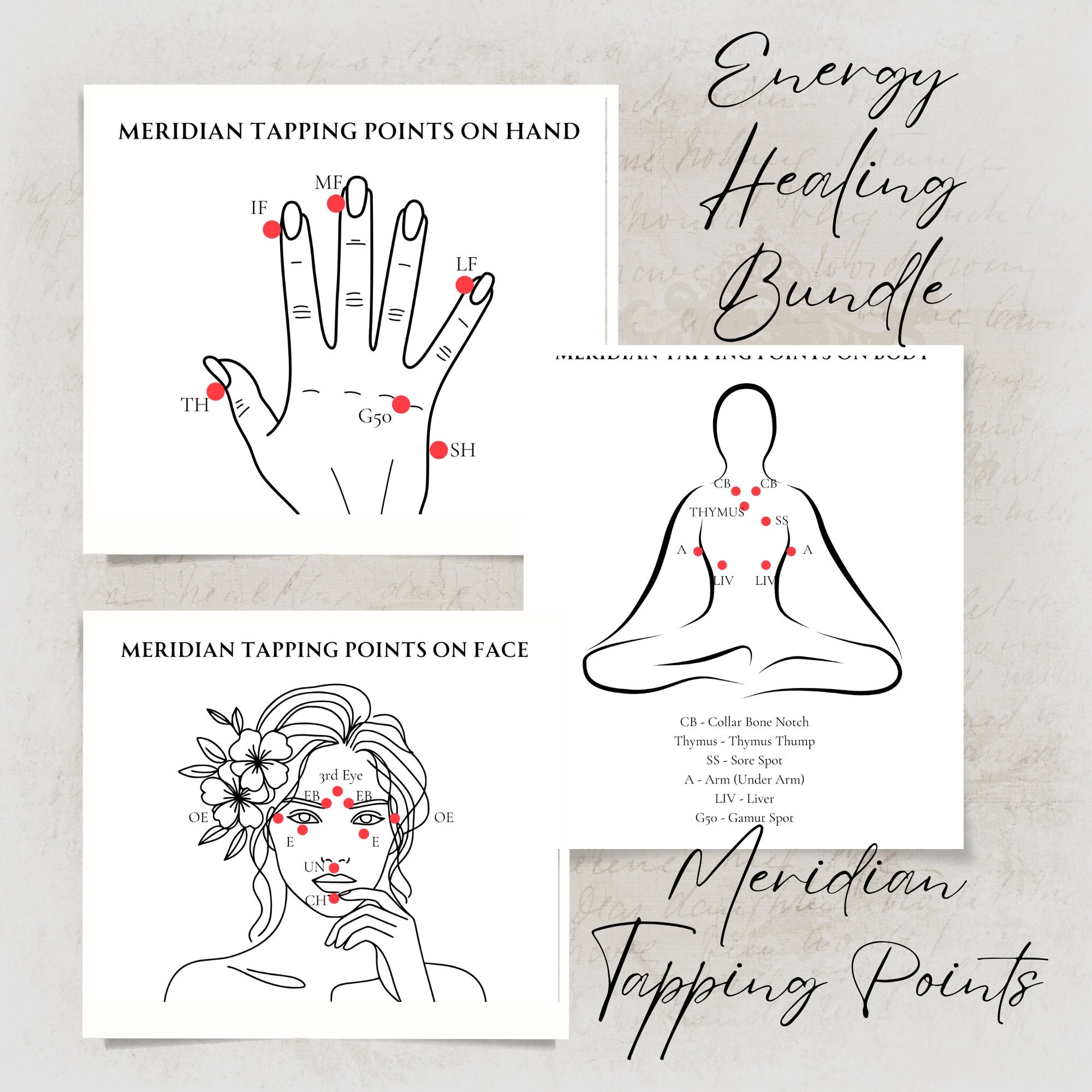 EFT Tapping Points Charts Printable Meridian Tapping Chart EFT TFT Tapping Guide Poster Digital Download Energy Healing Self Healing Etsy EFT Tapping Points Charts Printable Meridian Tapping Chart EFT TFT Tapping Guide Poster Digital Download Energy Healing Self Healing Etsy