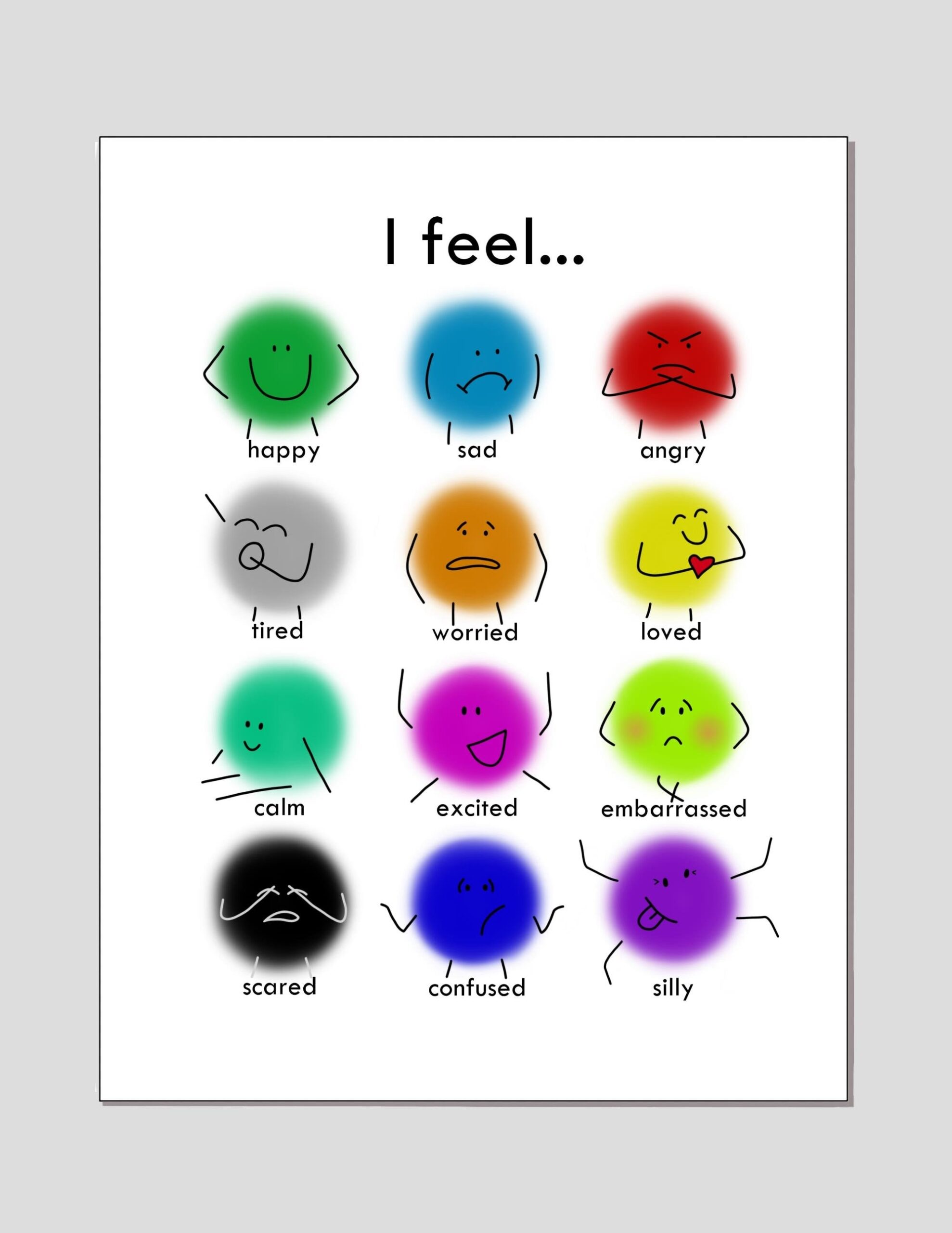 feelings chart printable