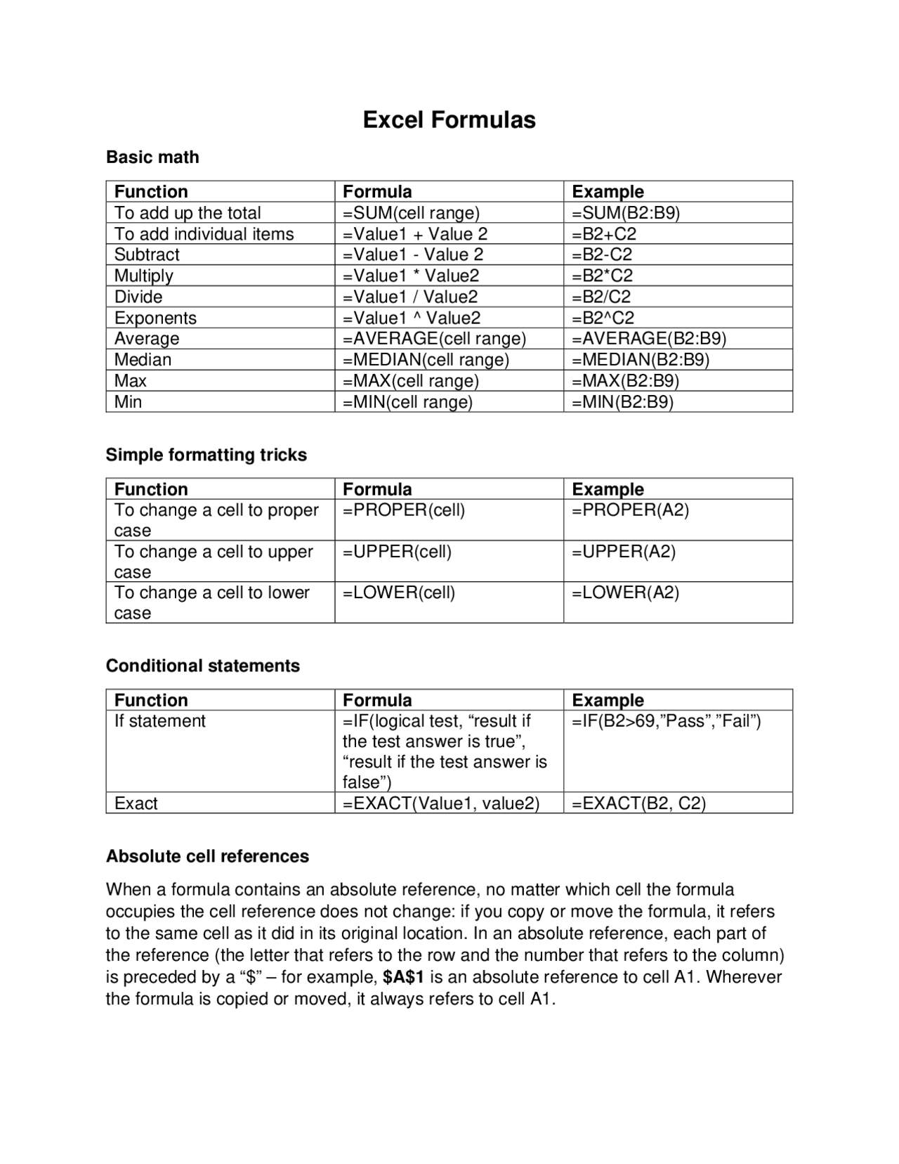 excel formula cheat sheet printable