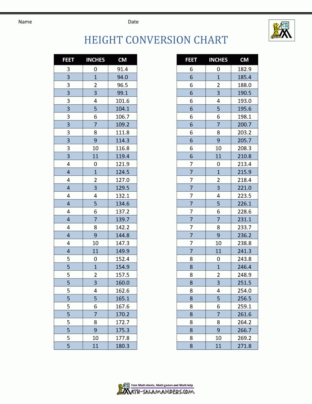printable height conversion chart