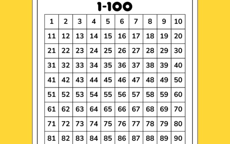 Free 1 100 Hundreds Chart To Print PDF