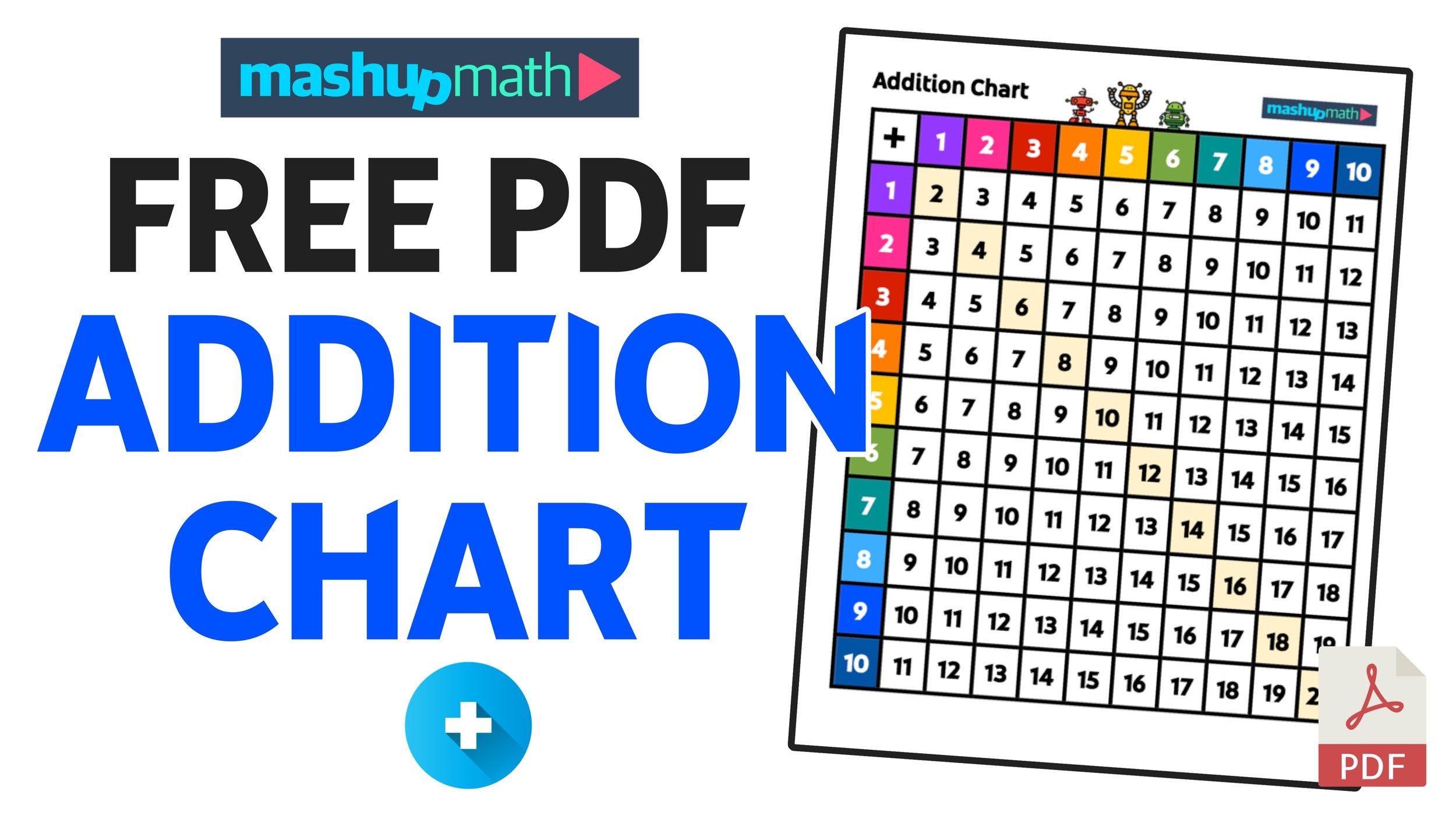 addition chart printable