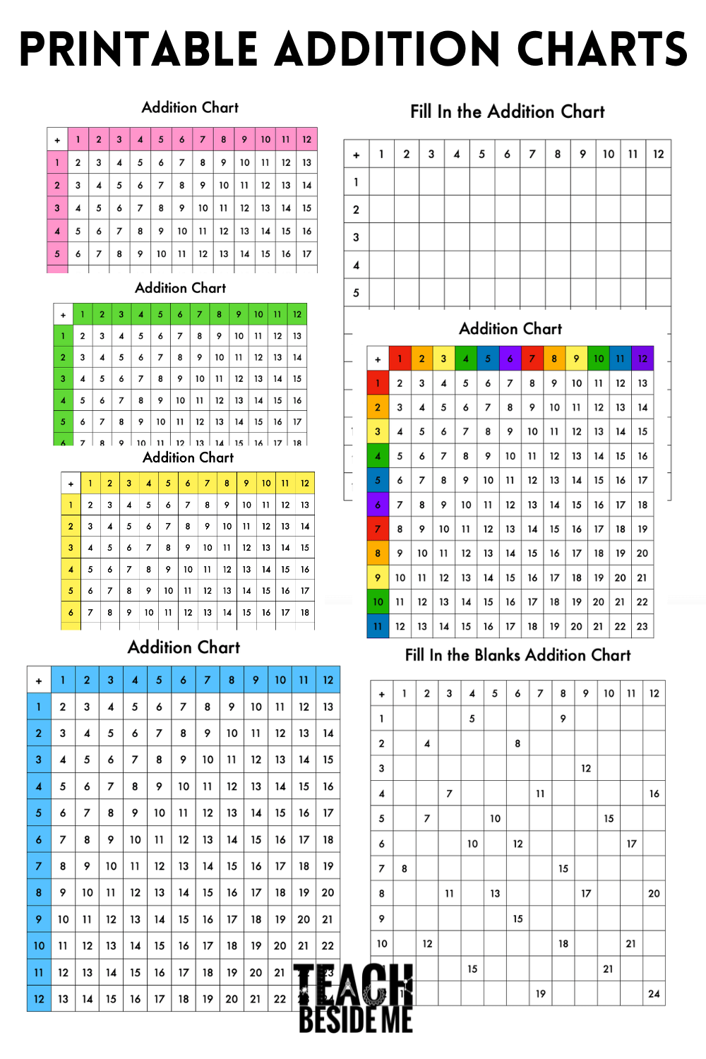 Free Addition Chart Printable Worksheets 1 12 Teach Beside Me Free Addition Chart Printable Worksheets 1 12 Teach Beside Me