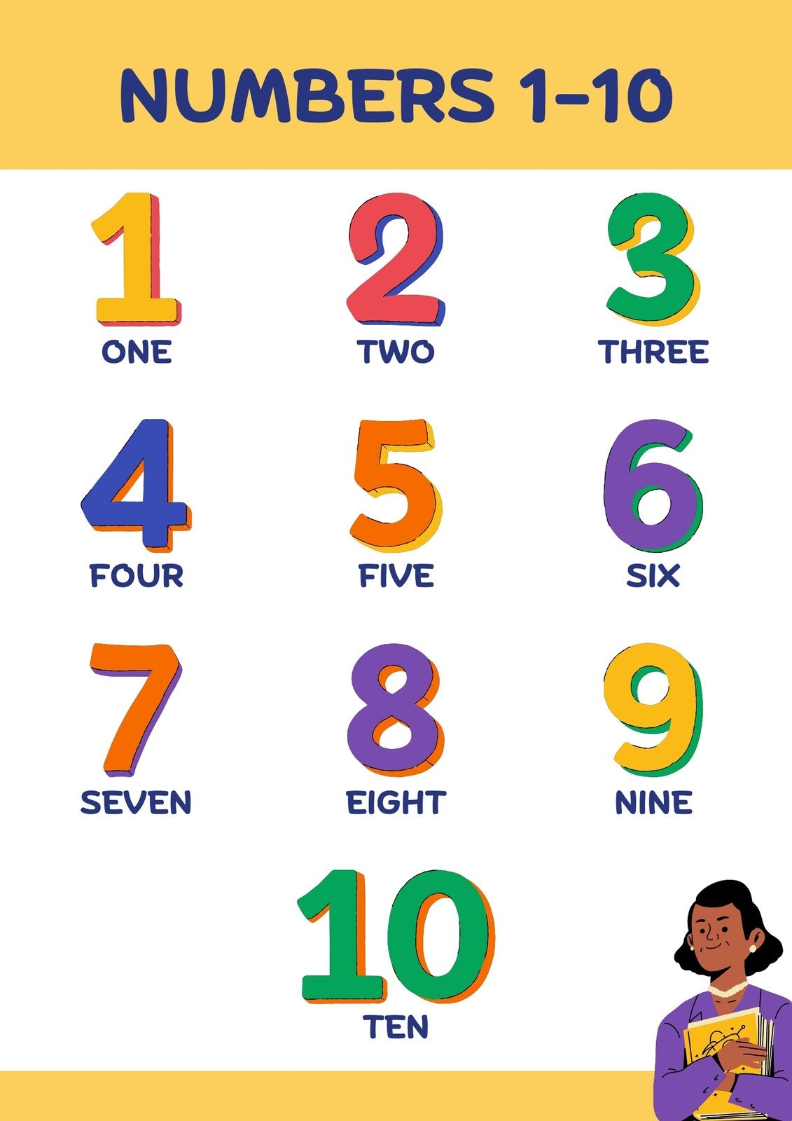 number templates printable