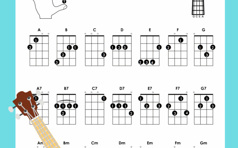 Free Beginner Ukulele Chord Chart Printable Teach Beside Me