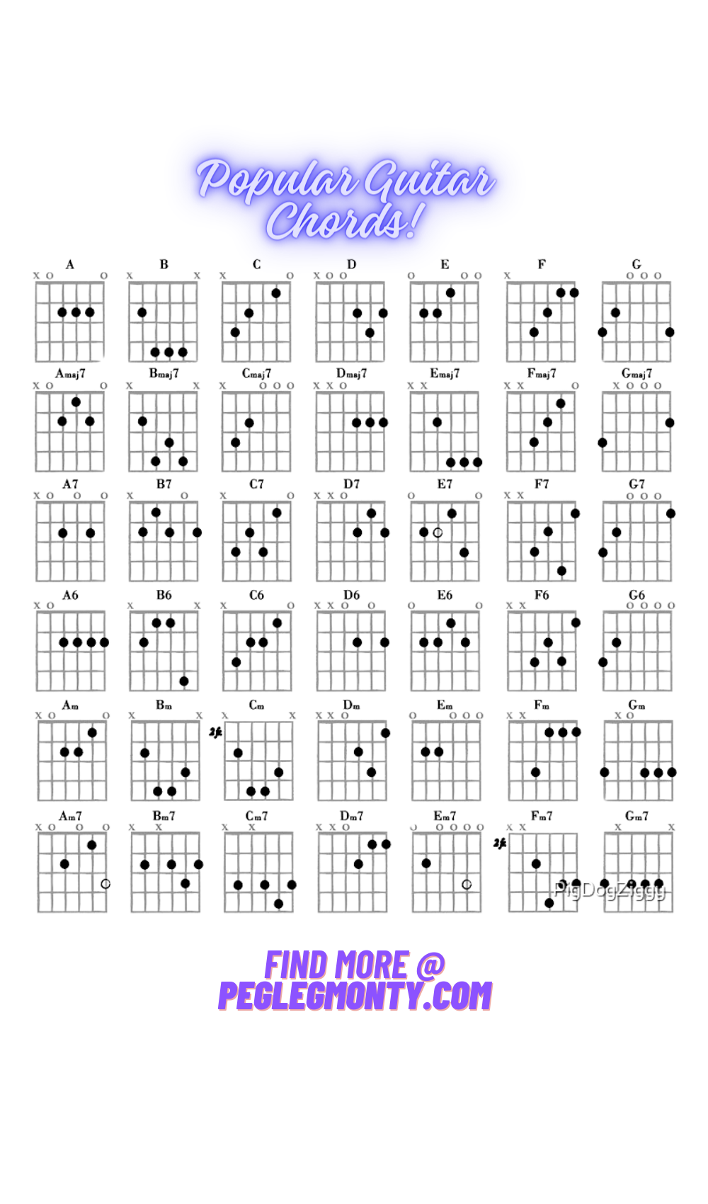 guitar chords chart printable