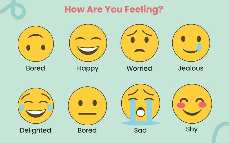 Free Feelings Chart Templates Editable And Printable
