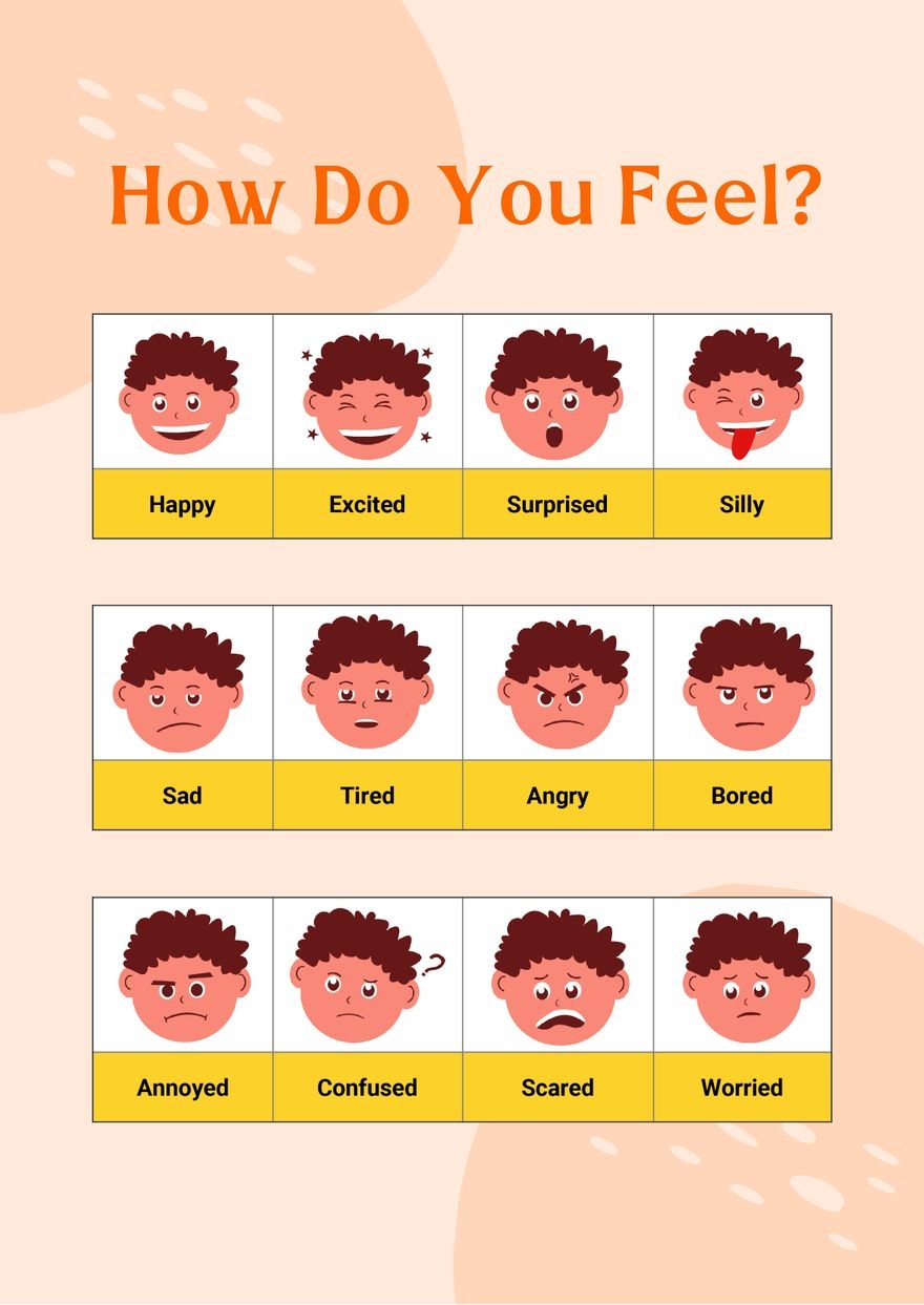 Free Feelings Chart Templates Editable And Printable