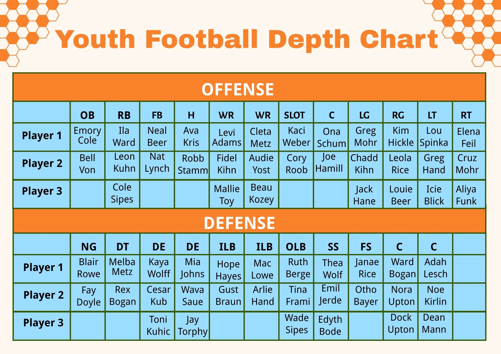 nfl depth charts printable pdf