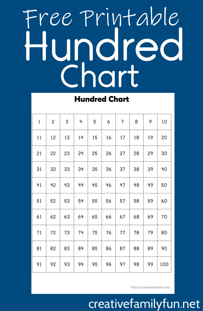 100 chart printable free