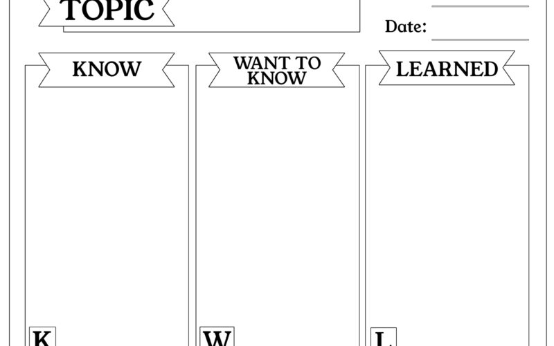 Free KWL Chart Printable Graphic Organizer Paper Trail Design