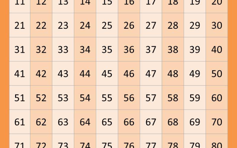 Free Math Printables 100 Number Charts