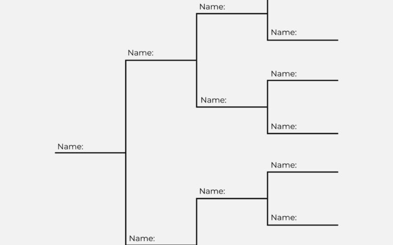 Free Pedigree Chart Templates Editable And Printable