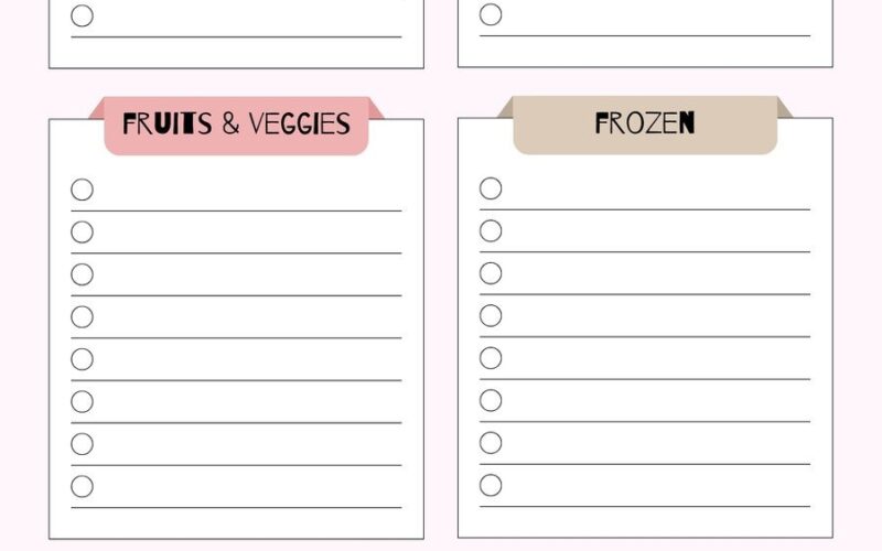Free Printable And Customizable Grocery List Templates Canva