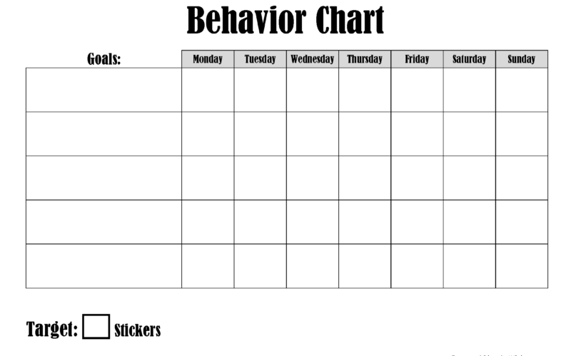 FREE Printable And Editable ODD Behavior Chart