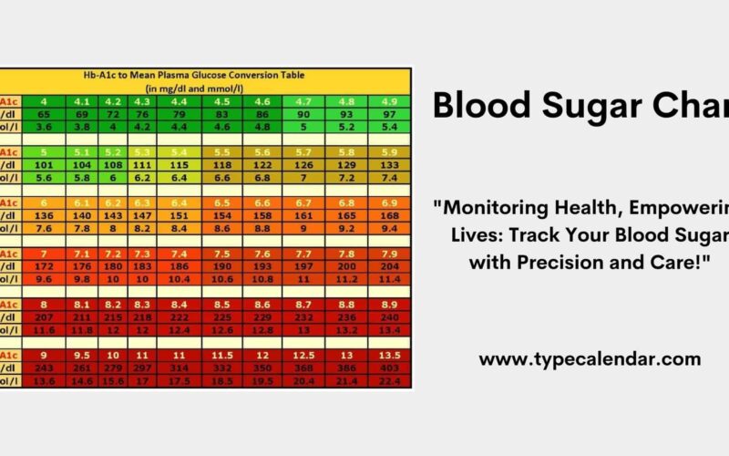 Free Printable Blood Sugar Chart Templates Log Forms PDF Excel
