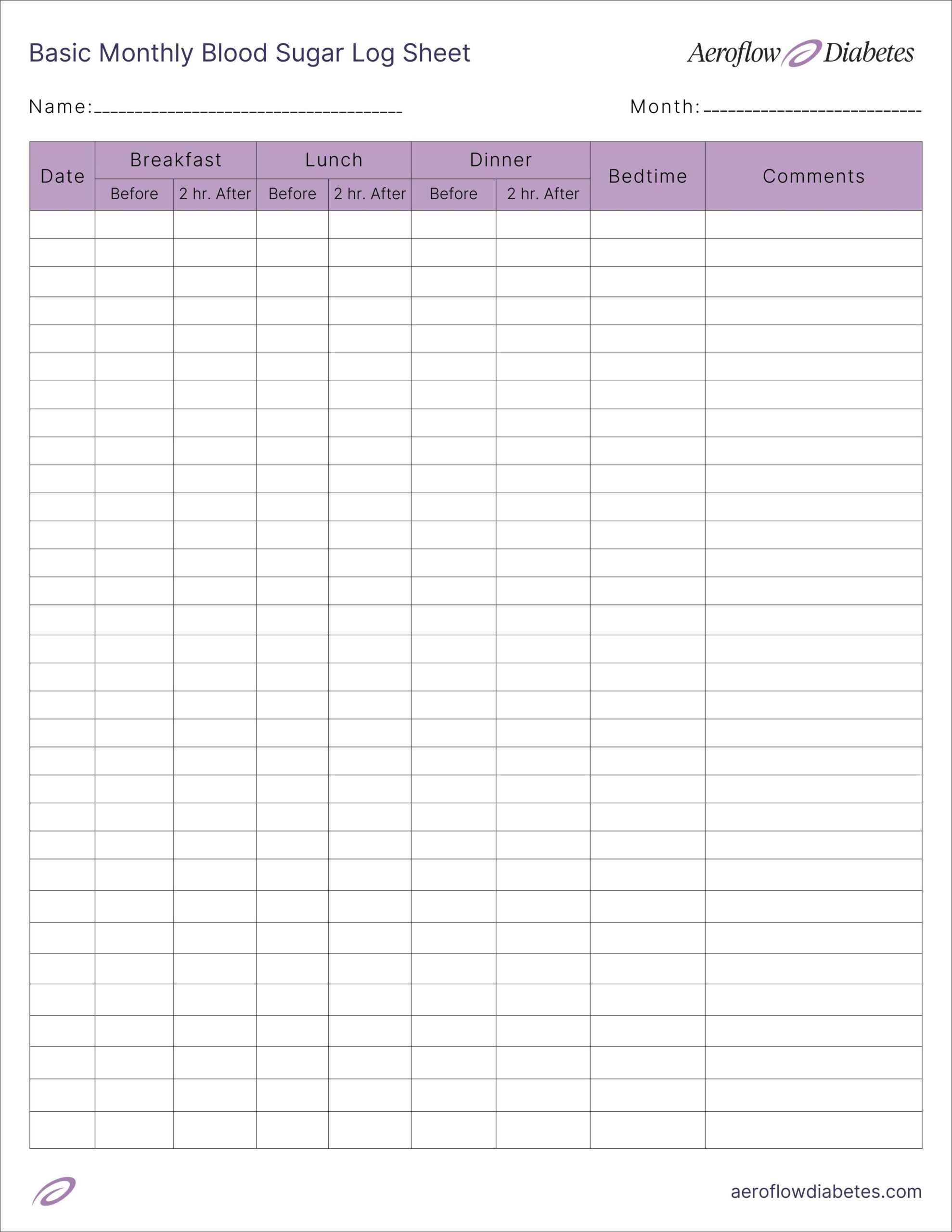 blood sugar charts printable