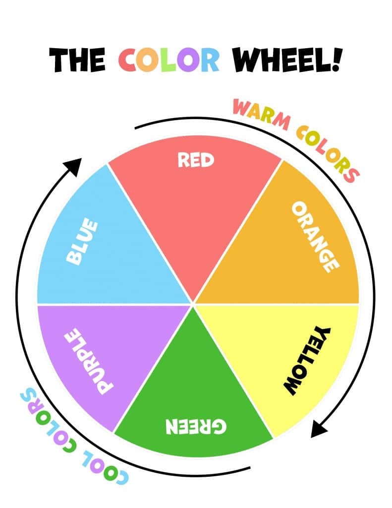 printable colour wheel chart