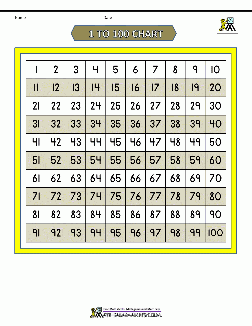 free printable 100 chart